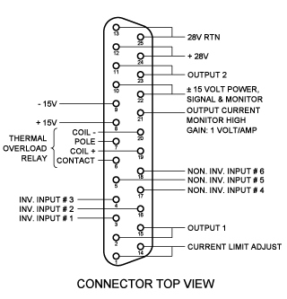 connector drawing